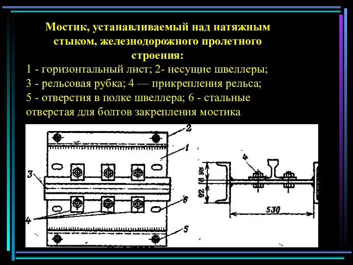 Мостик, устанавливаемый над натяжным стыком, железнодорожного пролетного строения: 1 - горизонтальный