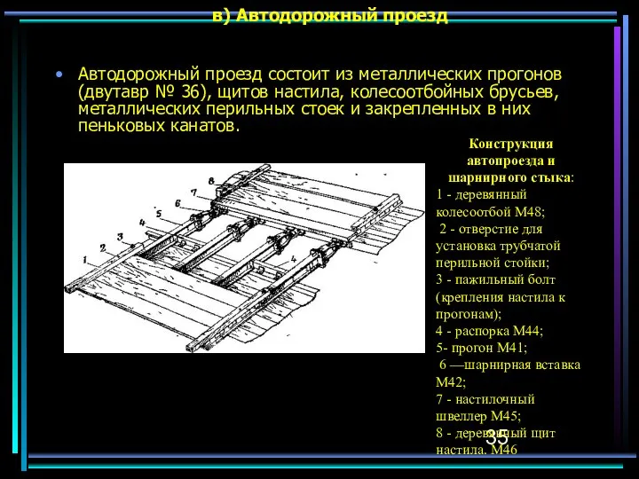 в) Автодорожный проезд Автодорожный проезд состоит из металлических прогонов (двутавр №