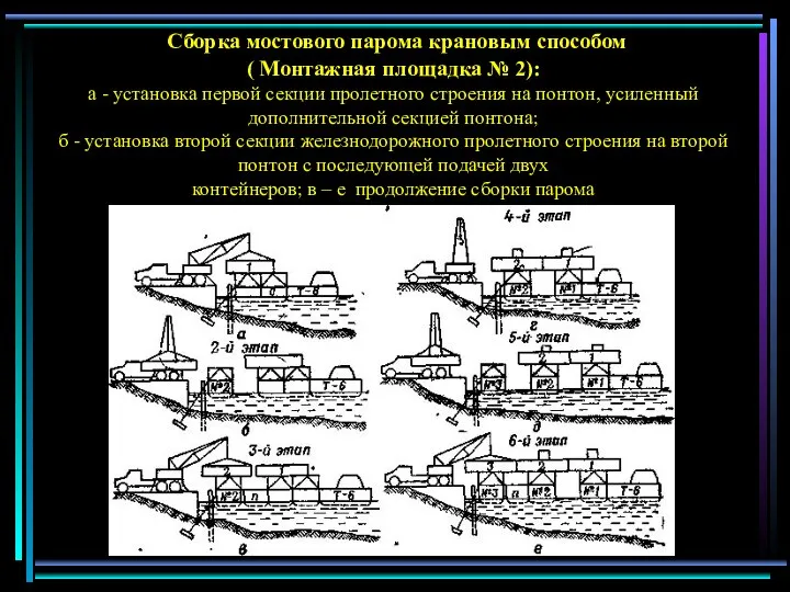 Сборка мостового парома крановым способом ( Монтажная площадка № 2): а