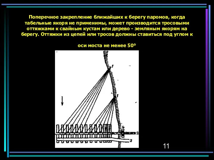 Поперечное закрепление ближайших к берегу паромов, когда табельные якоря не применимы,