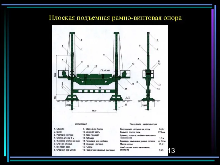 Плоская подъемная рамно-винтовая опора