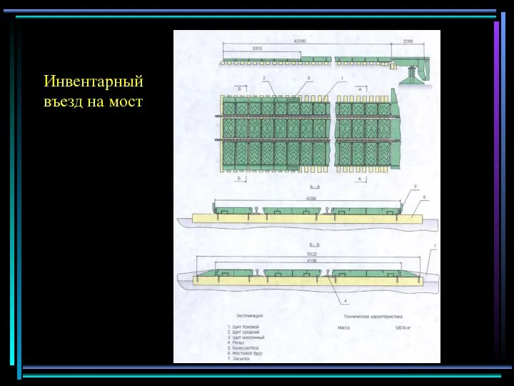 Инвентарный въезд на мост