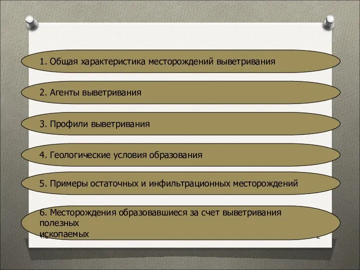 Основные вопросы лекции Т.В. Шарова 1. Общая характеристика месторождений выветривания 2.