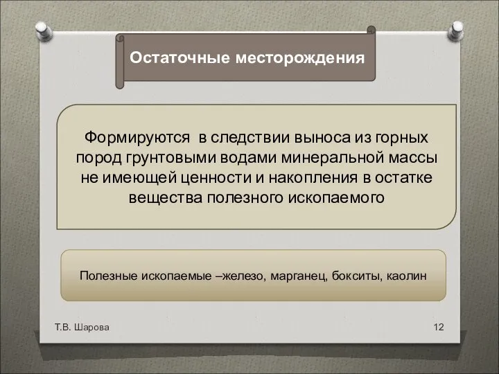 Т.В. Шарова Остаточные месторождения Формируются в следствии выноса из горных пород