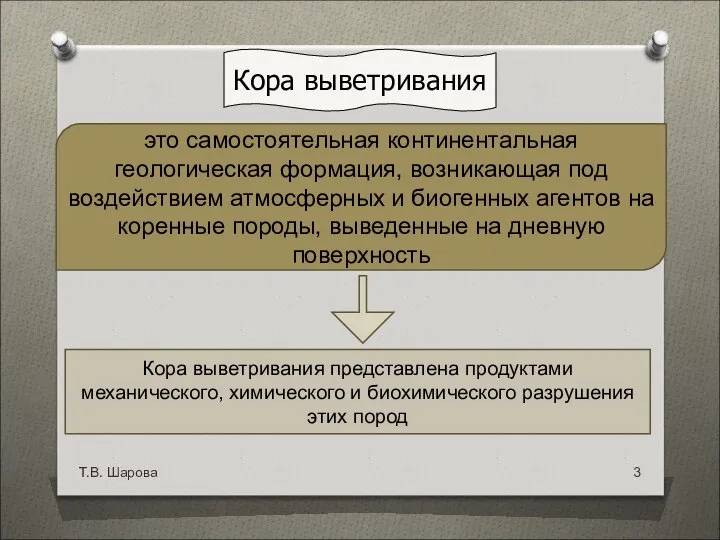 Т.В. Шарова Кора выветривания это самостоятельная континентальная геологическая формация, возникающая под