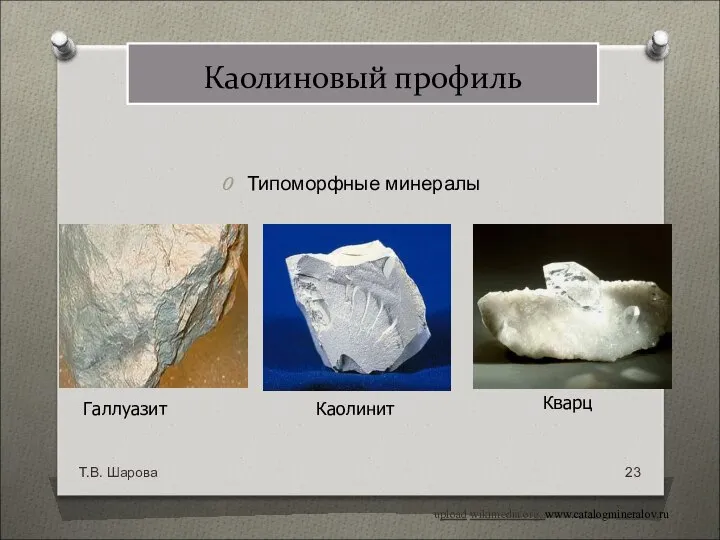 Типоморфные минералы Т.В. Шарова Галлуазит Каолинит Кварц upload wikimedia.org, www.catalogmineralov.ru Каолиновый профиль