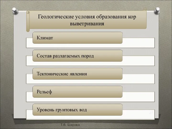 Т.В. Шарова Геологические условия образования кор выветривания