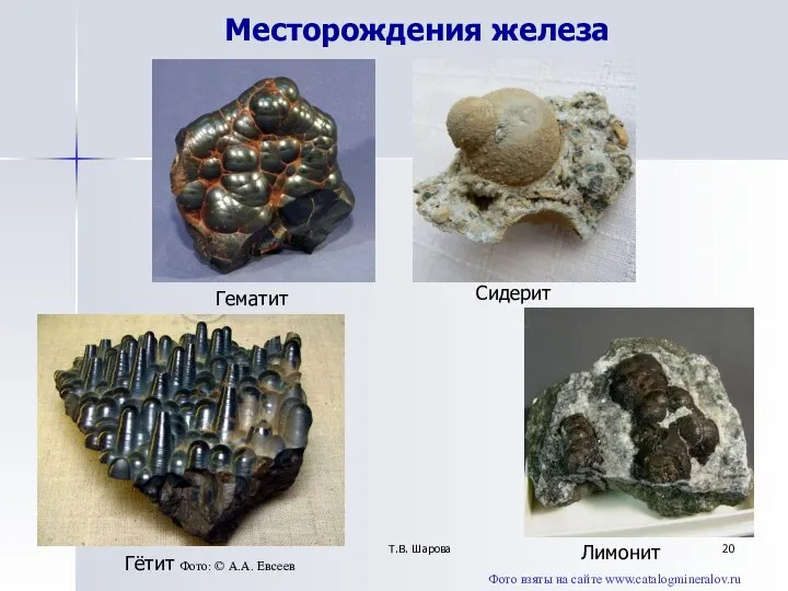 Т.В. Шарова Месторождения железа Гематит Гётит Фото: © А.А. Евсеев Сидерит