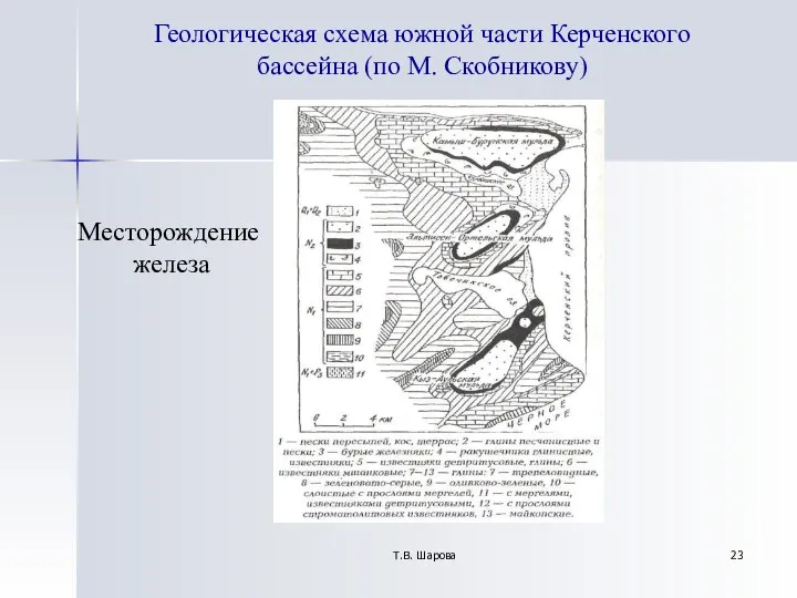 Т.В. Шарова Геологическая схема южной части Керченского бассейна (по М. Скобникову) Месторождение железа