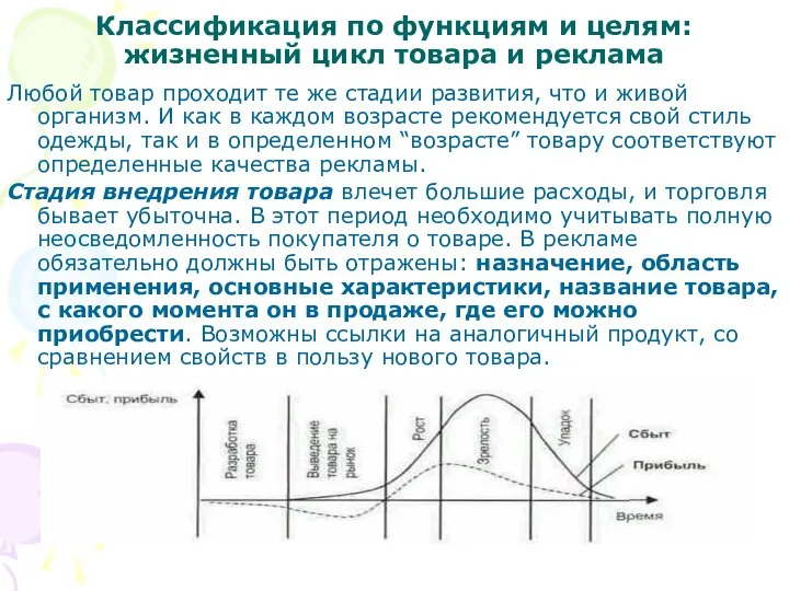 Классификация по функциям и целям: жизненный цикл товара и реклама Любой