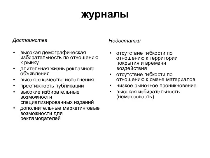 журналы Достоинства высокая демографическая избирательность по отношению к рынку длительная жизнь