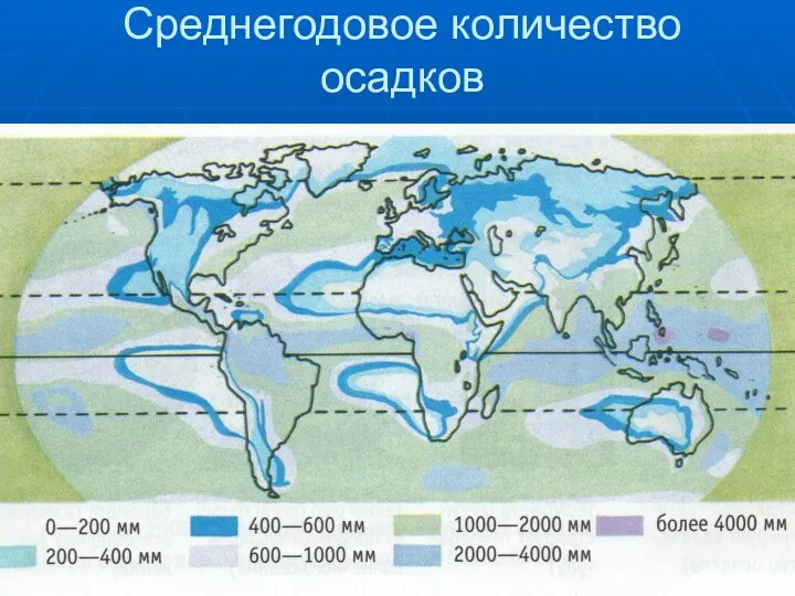 Среднегодовое количество осадков