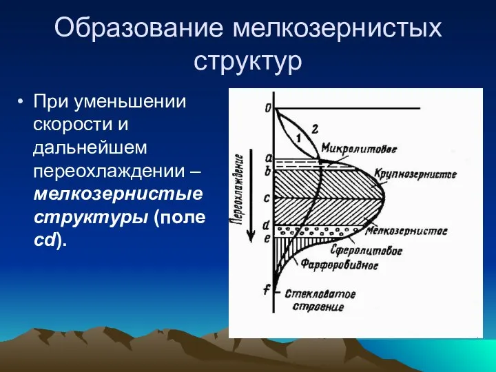 Образование мелкозернистых структур При уменьшении скорости и дальнейшем переохлаждении – мелкозернистые структуры (поле cd).