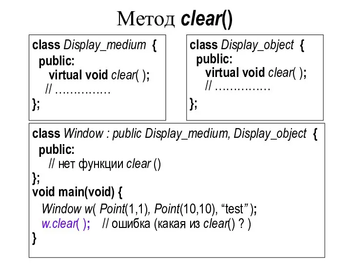 Метод clear() class Display_medium { public: virtual void clear( ); //