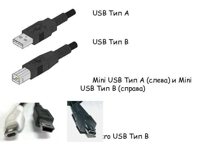USB Тип А USB Тип В Mini USB Тип A (слева)