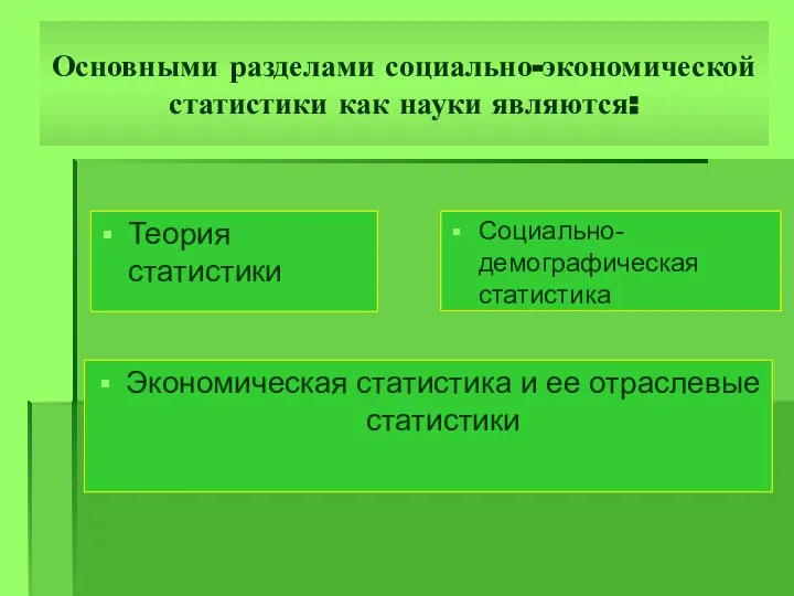 Основными разделами социально-экономической статистики как науки являются: Теория статистики Экономическая статистика