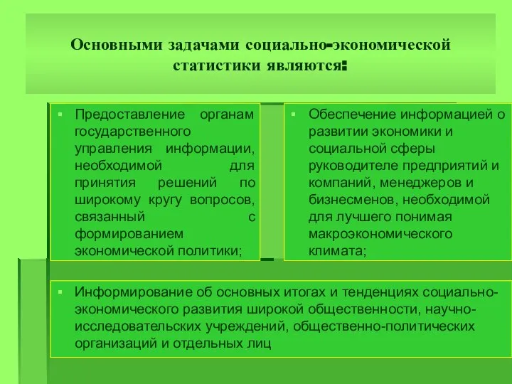 Основными задачами социально-экономической статистики являются: Предоставление органам государственного управления информации, необходимой