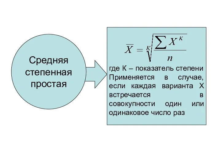 Средняя степенная простая где К – показатель степени Применяется в случае,