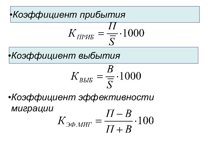 Коэффициент прибытия Коэффициент выбытия Коэффициент эффективности миграции