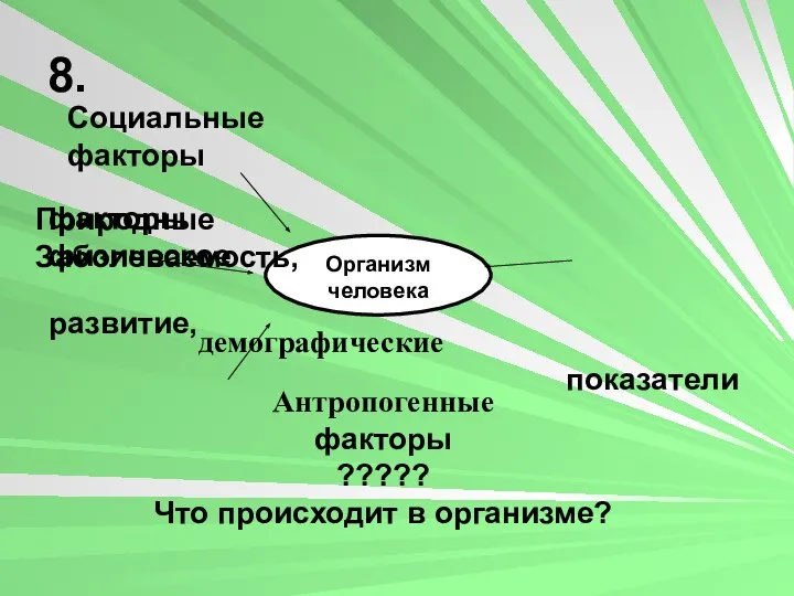 8. Организм человека Социальные факторы Природные Заболеваемость, факторы физическое развитие, демографические