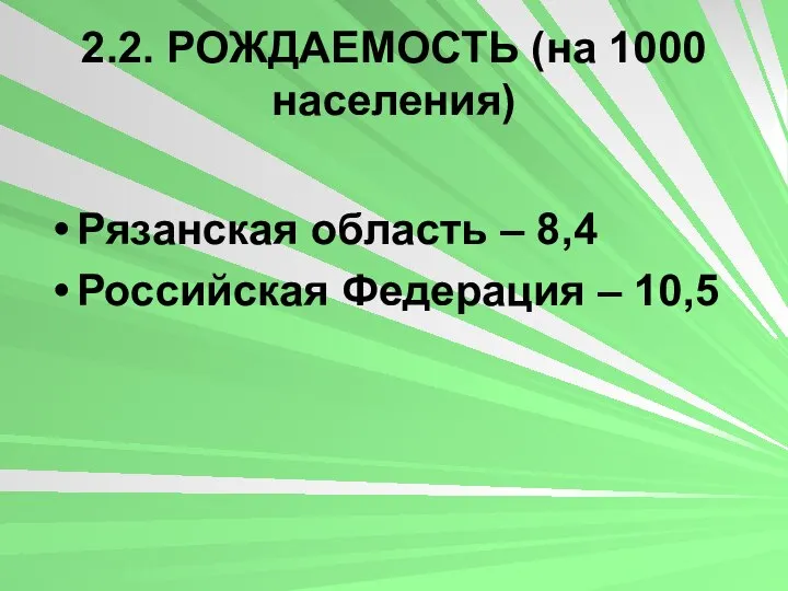 2.2. РОЖДАЕМОСТЬ (на 1000 населения) Рязанская область – 8,4 Российская Федерация – 10,5