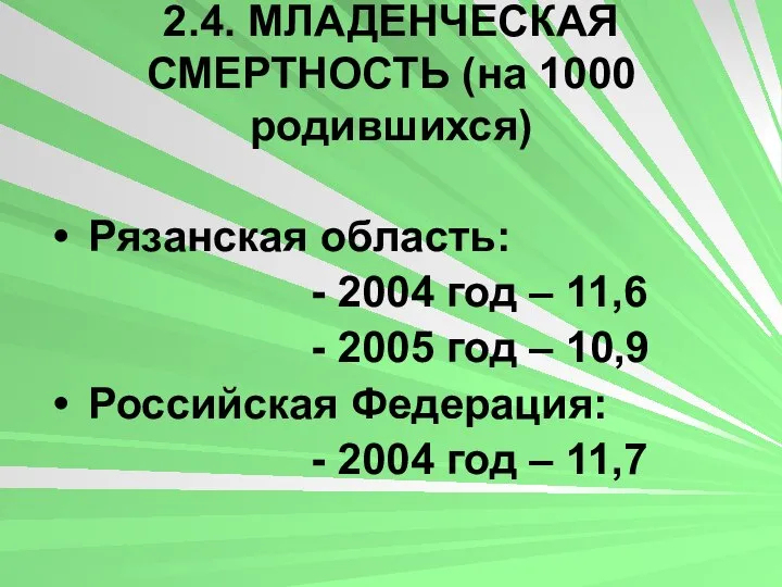 2.4. МЛАДЕНЧЕСКАЯ СМЕРТНОСТЬ (на 1000 родившихся) Рязанская область: - 2004 год