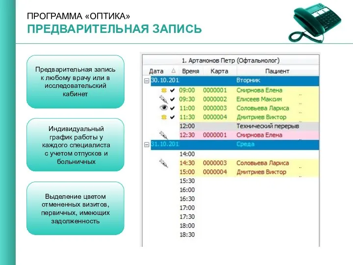 Предварительная запись к любому врачу или в исследовательский кабинет Индивидуальный график