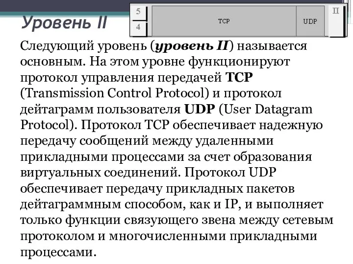 Уровень II Следующий уровень (уровень II) называется основным. На этом уровне