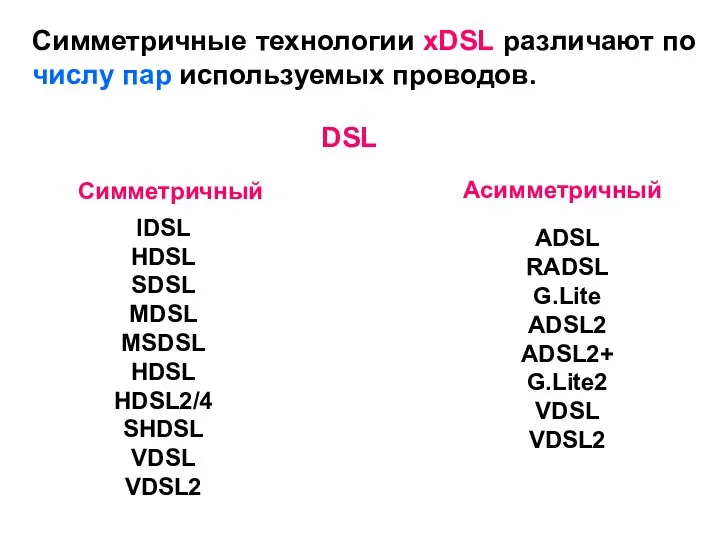 Симметричные технологии xDSL различают по числу пар используемых проводов. DSL Симметричный