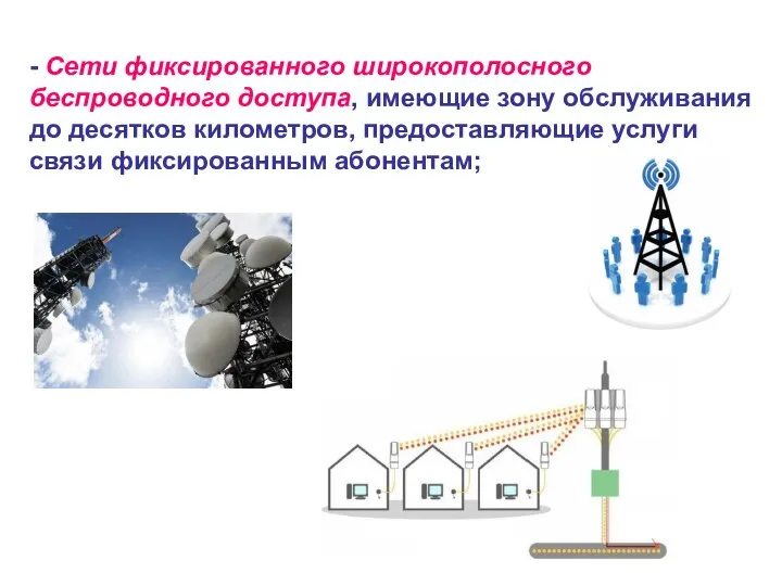 - Сети фиксированного широкополосного беспроводного доступа, имеющие зону обслуживания до десятков