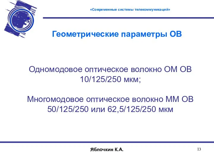 Геометрические параметры ОВ Одномодовое оптическое волокно ОМ ОВ 10/125/250 мкм; Многомодовое