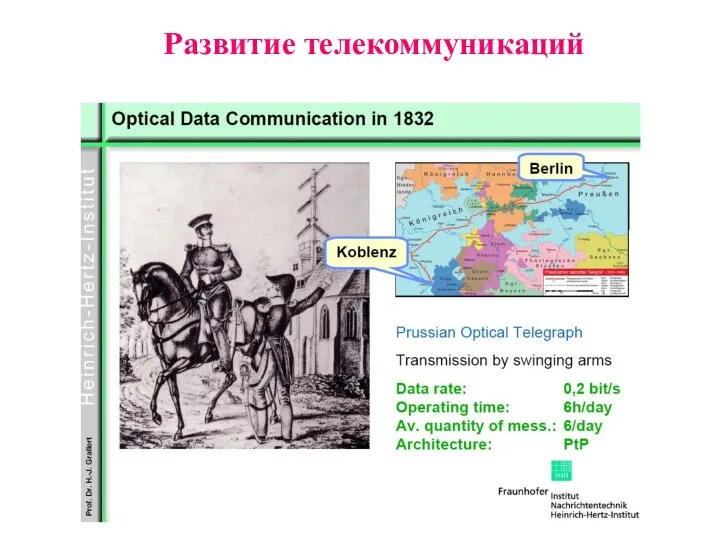 Развитие телекоммуникаций