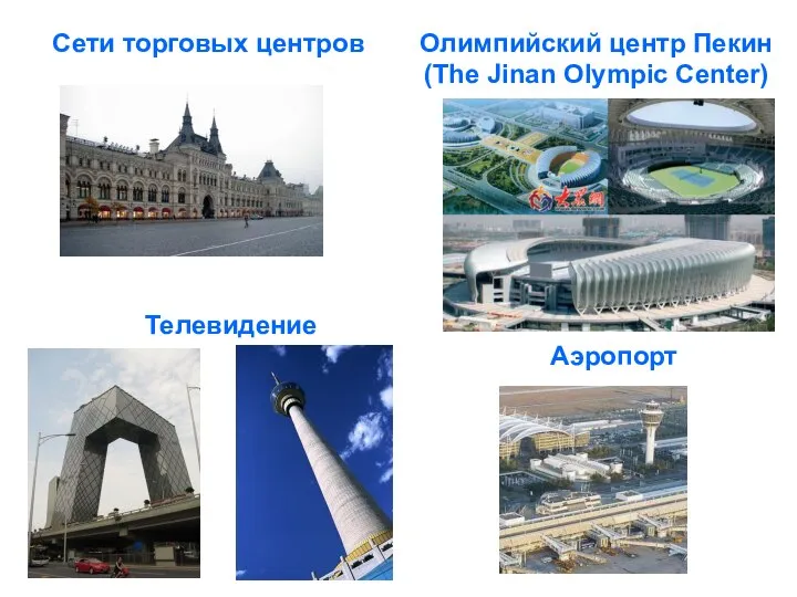 Олимпийский центр Пекин (The Jinan Olympic Center) Сети торговых центров Аэропорт Телевидение