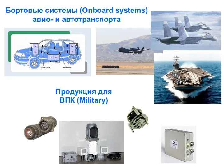 Бортовые системы (Onboard systems) авио- и автотранспорта Продукция для ВПК (Military)