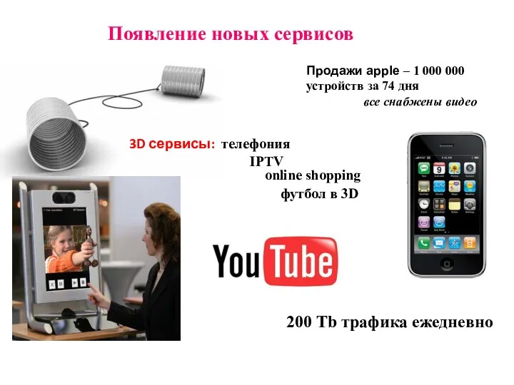 Появление новых сервисов 3D сервисы: телефония IPTV футбол в 3D online