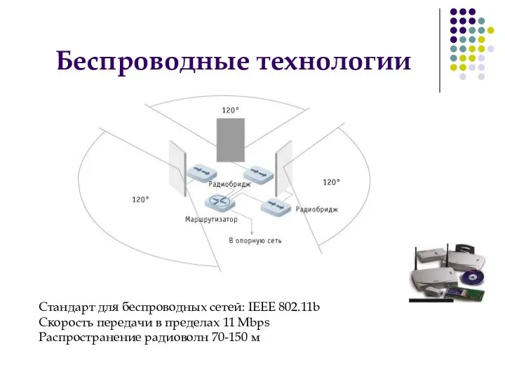 Беспроводные технологии Стандарт для беспроводных сетей: IEEE 802.11b Скорость передачи в