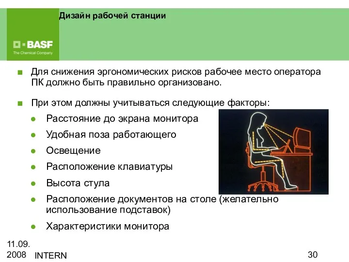 11.09.2008 INTERN Дизайн рабочей станции Для снижения эргономических рисков рабочее место