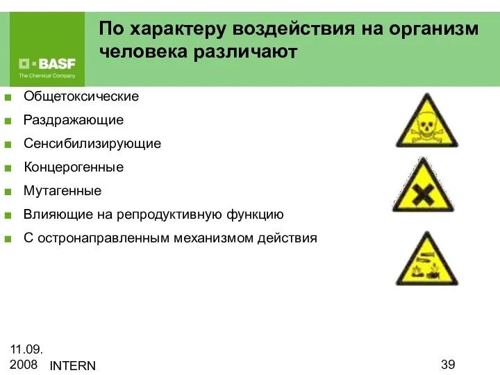 11.09.2008 INTERN По характеру воздействия на организм человека различают Общетоксические Раздражающие