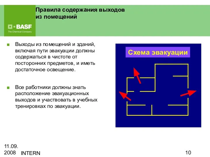 11.09.2008 INTERN Правила содержания выходов из помещений Выходы из помещений и