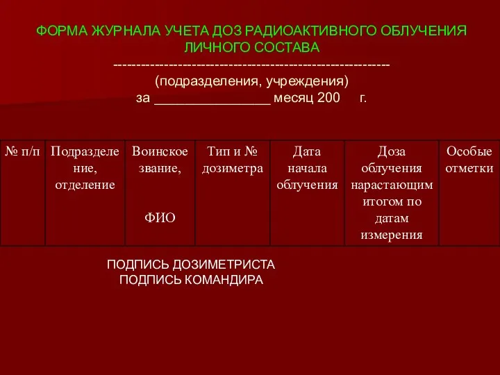 ФОРМА ЖУРНАЛА УЧЕТА ДОЗ РАДИОАКТИВНОГО ОБЛУЧЕНИЯ ЛИЧНОГО СОСТАВА ------------------------------------------------------------ (подразделения, учреждения)