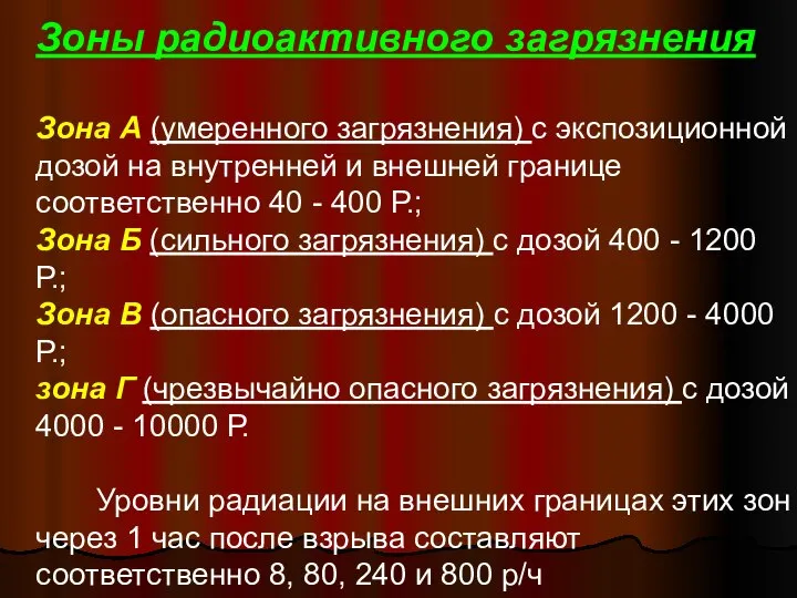 Зоны радиоактивного загрязнения Зона А (умеренного загрязнения) с экспозиционной дозой на