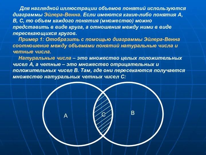 Для наглядной иллюстрации объемов понятий используются диаграммы Эйлера-Венна. Если имеются какие-либо