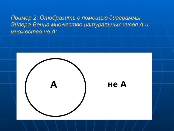 А не А Пример 2: Отобразить с помощью диаграммы Эйлера-Венна множество