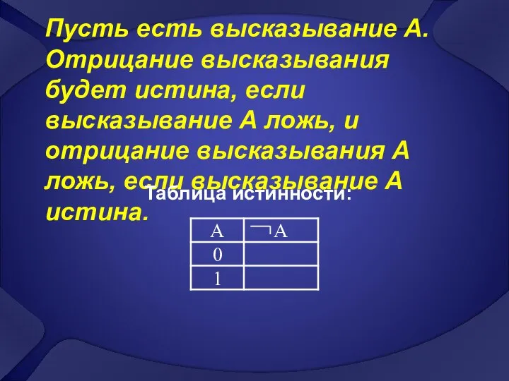 Пусть есть высказывание А. Отрицание высказывания будет истина, если высказывание А