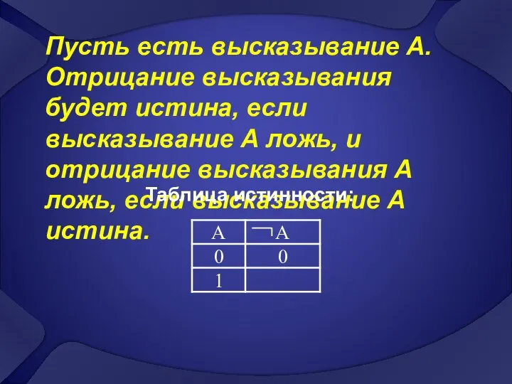 Пусть есть высказывание А. Отрицание высказывания будет истина, если высказывание А