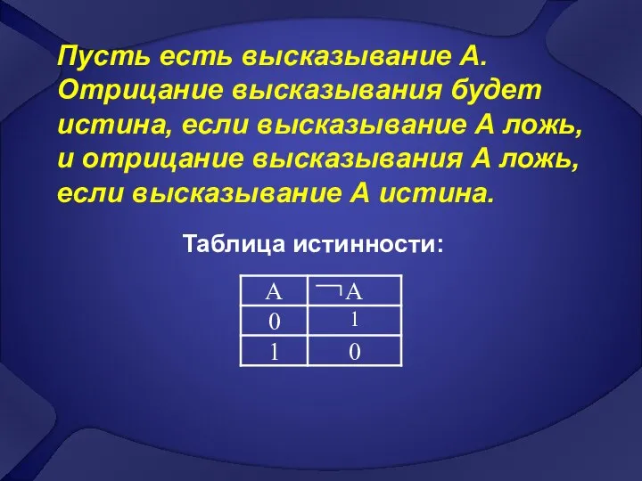 Пусть есть высказывание А. Отрицание высказывания будет истина, если высказывание А