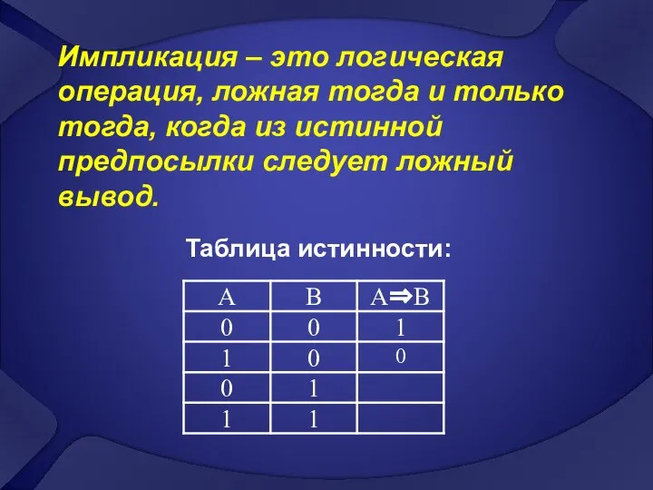 Импликация – это логическая операция, ложная тогда и только тогда, когда