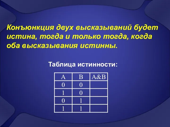 Конъюнкция двух высказываний будет истина, тогда и только тогда, когда оба высказывания истинны. Таблица истинности: