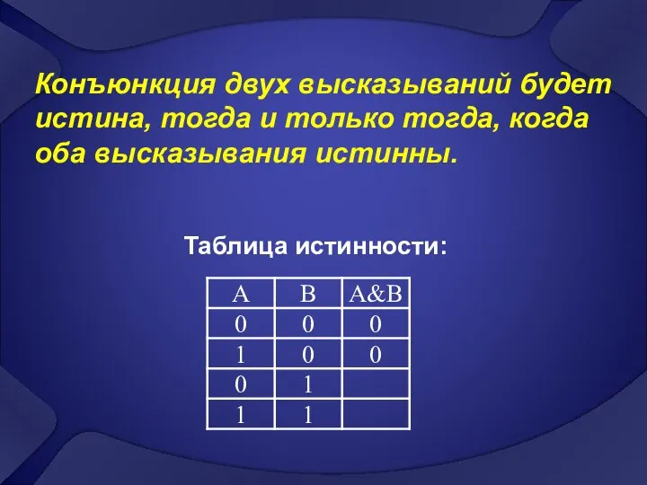 Конъюнкция двух высказываний будет истина, тогда и только тогда, когда оба высказывания истинны. Таблица истинности: