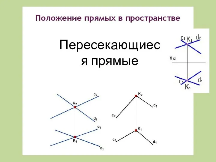 Пересекающиеся прямые